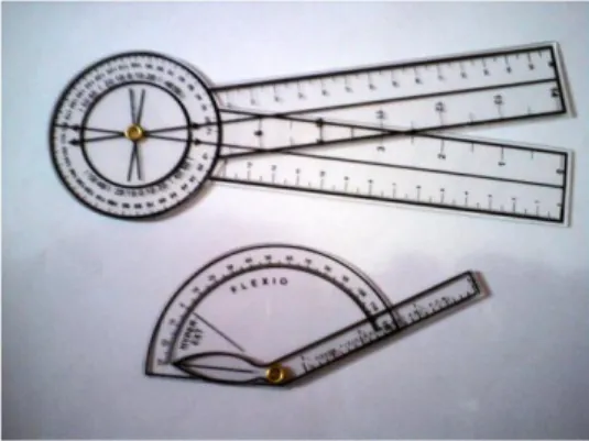 Gambar 1.  Goniometer Universal 