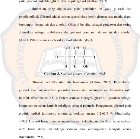 Gambar 3. Stuktur gliserol (Anonim, 1995)