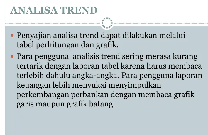 tabel perhitungan dan grafik.