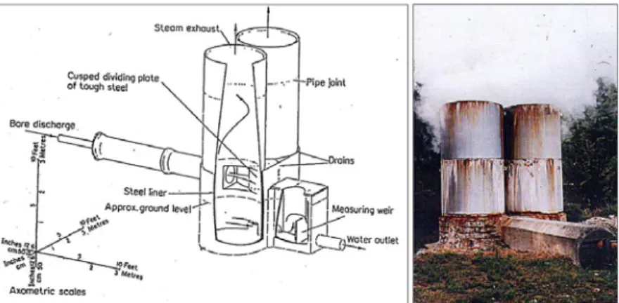 Gambar 31 Skema Silencer yang Digunakan di Lapangan Wairakei (Geothermal Institute University  of Auckland, 1990an) 