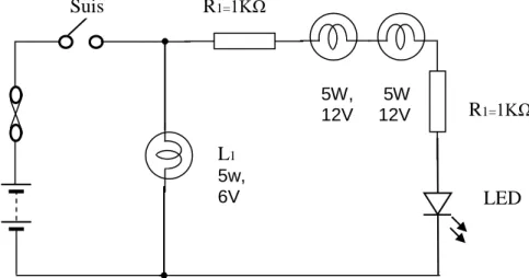 Figure 2  Rajah 2 