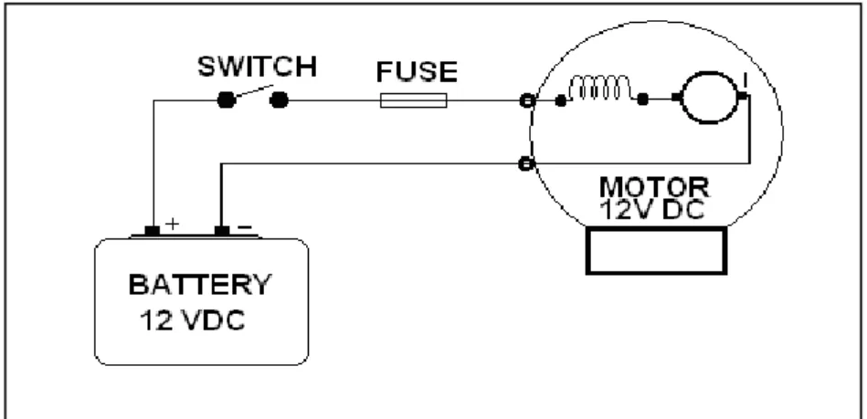 Figure 6   Rajah 6 