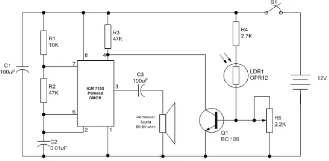 Figure 2  Rajah 2  (a)  On the diagram in Appendix B: 