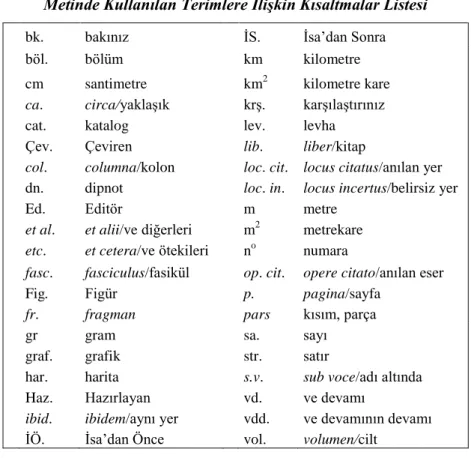 Fig.  Figür    p.  pagina/sayfa 