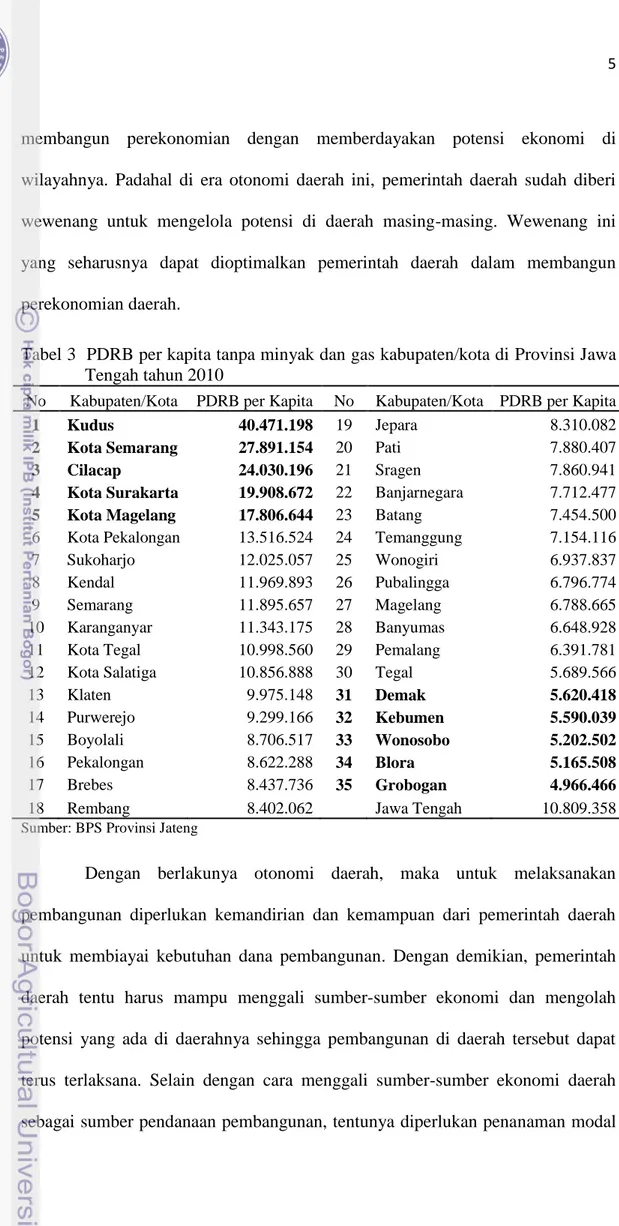Tabel 3  PDRB per kapita tanpa minyak dan gas kabupaten/kota di Provinsi Jawa  Tengah tahun 2010 