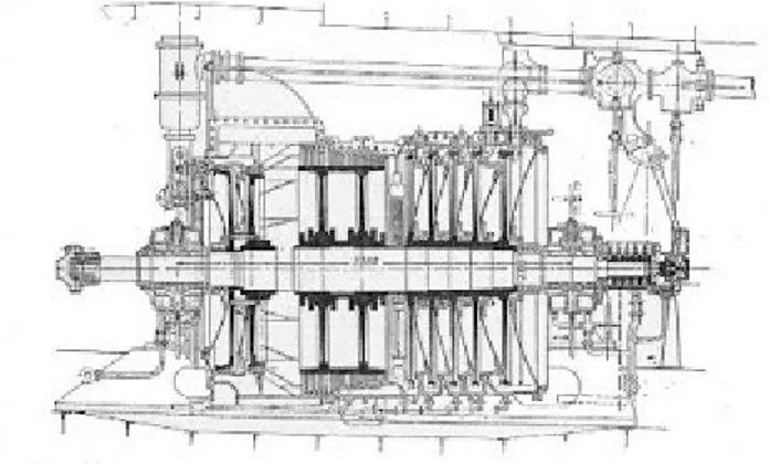 gambar marine (steam) turbines 
