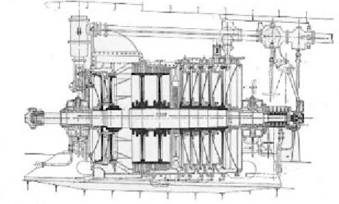 gambar marine (steam) turbines 