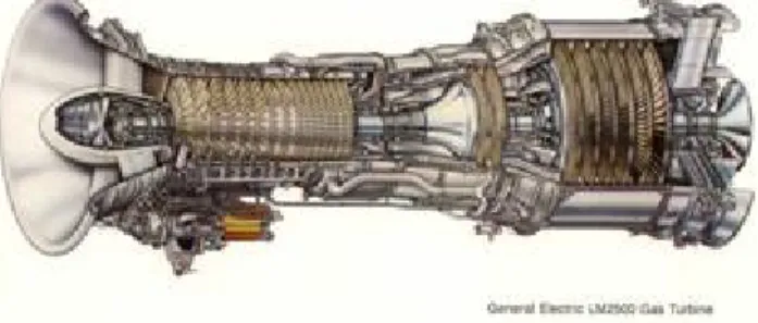 gambar gas turbin kapal 