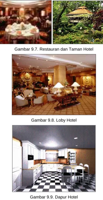 Gambar 9.7. Restauran dan Taman Hotel 