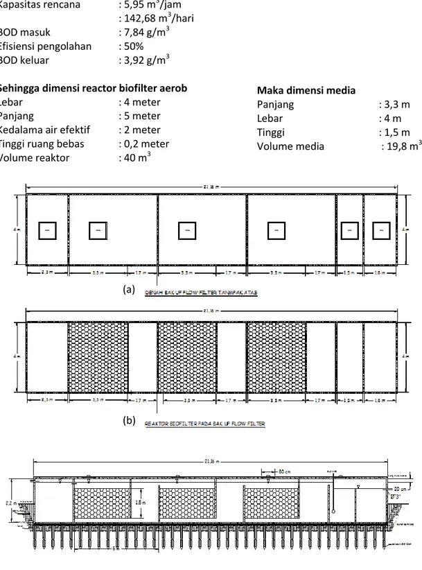 Gambar 2. Rancangan Perbaikan untuk Unit Up Flow Filter  Maka dimensi media 