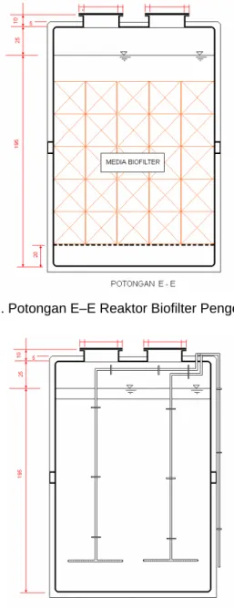 Gambar 5.12. Potongan E–E Reaktor Biofilter Pengolahan Lanjut 