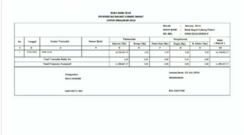 Gambar 13 Sistem Sejenis Format Data Buku Bank Tabel 13 Sistem Sejenis Format Data Buku Bank