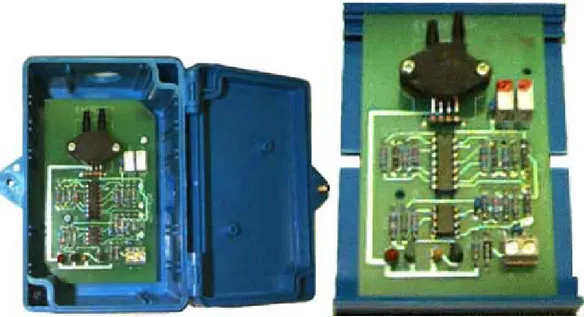 Gambar 1-18 Differential Pressure Transducer model WGT-420. (left) Enclosure  Mounting, (right) Snap-In Mounting