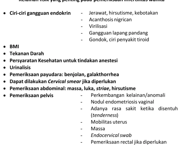 Tabel  2  Kelainan  Fisik  yang  Penting  pada  Pemeriksaan  Infertilitas Wanita