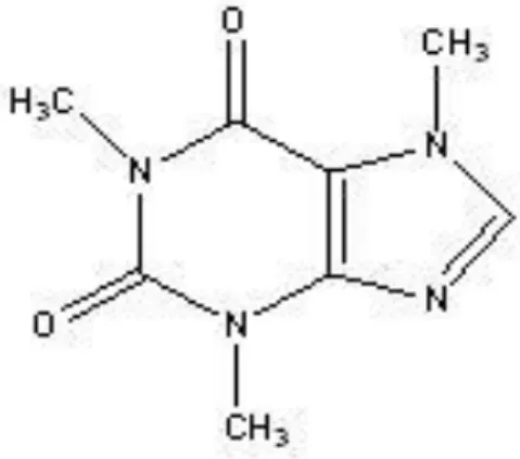 Gambar 2.2. Rumus Struktur Kafein (Ditjen POM, 2014)  Rumus Molekul    : C 8 H 10 N 4 O 2 