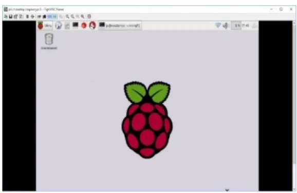 Gambar 16. Tampilan Raspberry Pi di Windows 