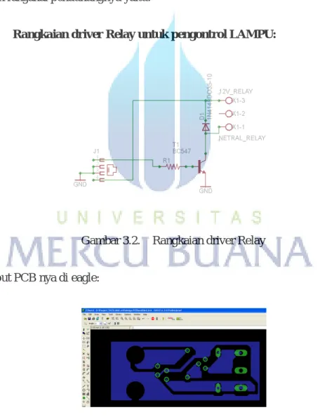 Gambar 3.2.  Rangkaian driver Relay 
