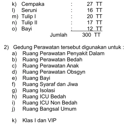 Tabel 1.  Distribusi Tempat Tidur Berdasarkan Ruang Perawatan No Nama Ruangan Kapasitas TT Klasifikasi 