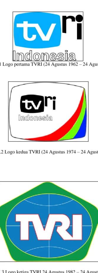 Gambar II.1 Logo pertama TVRI (24 Agustus 1962 – 24 Agustus 1974). 
