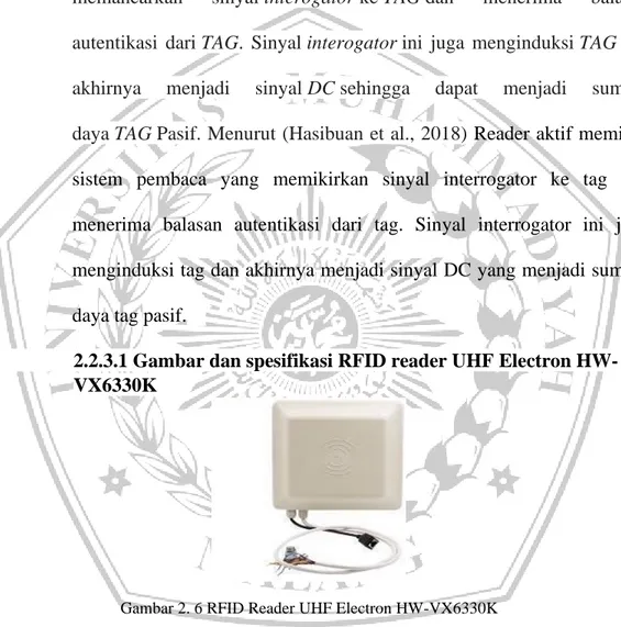Gambar 2. 6 RFID Reader UHF Electron HW-VX6330K 