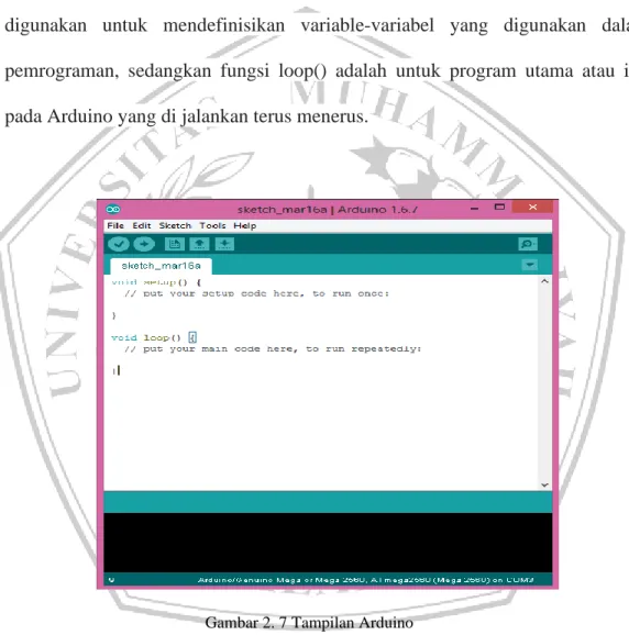 Gambar 2. 7 Tampilan Arduino