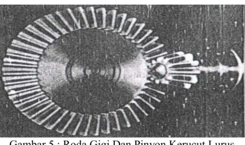 Gambar 4 : Roda Gigi Kerucut Istimewa