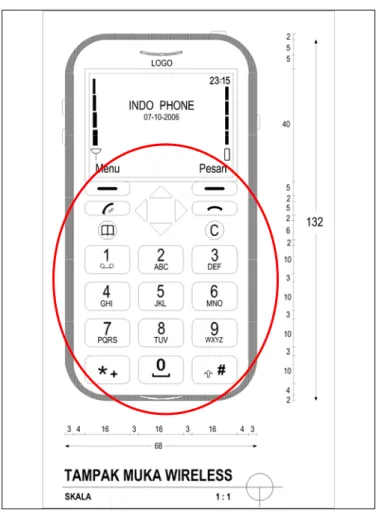 Gambar V.7 Bentuk, layout, dan teks tombol  