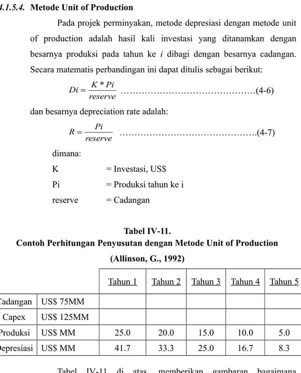 Tabel  IV-11   di   atas,   memberikan   gambaran   bagaimana perhitungan depresiasi dengan metode unit of production