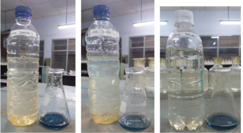 Gambar 2. Kenampakanhasil uji sampel air di laboratorium untuk parameter logam Fe