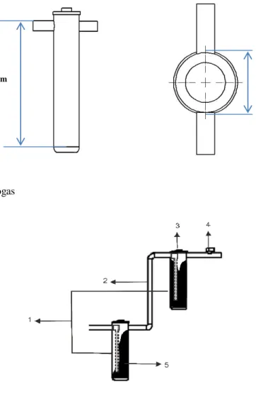 Gambar 3 : Purifier biogas  