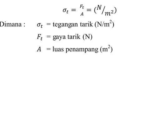 Gambar 2.10 Tegangan tarik  [6]