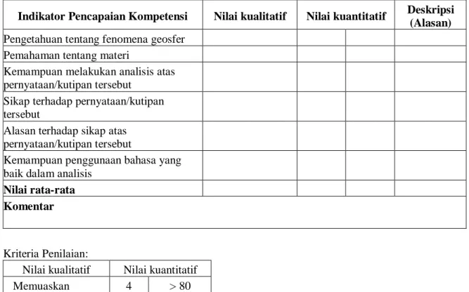 Gambar   III.  Soal Terapan 