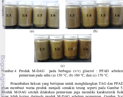 Gambar 4   Produk M-DAG  pada berbagai (v/v) gliserol : PFAD sebelum 