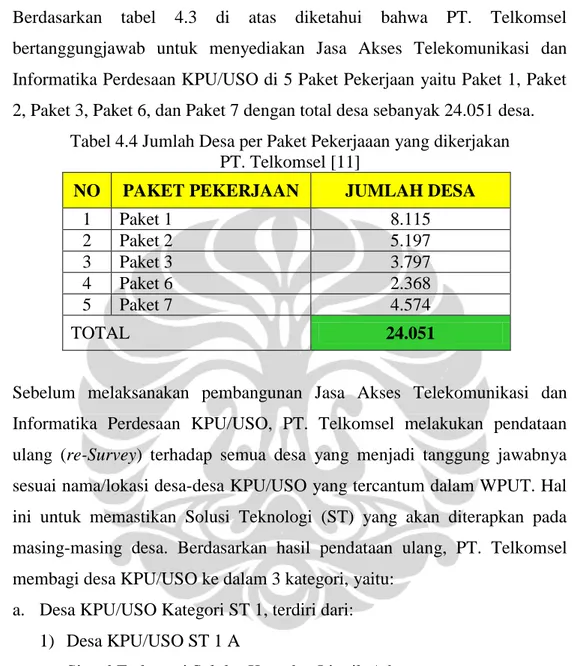 Tabel 4.4 Jumlah Desa per Paket Pekerjaaan yang dikerjakan   PT. Telkomsel [11] 