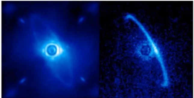 Gambar 3-2: Citra  first  light  dari  Gemini  Planet  Imager  untuk  bintang  HR4796A