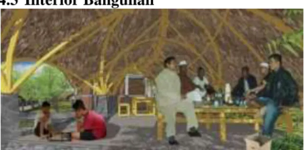 Gambar 4. Massa Balai Bersama 