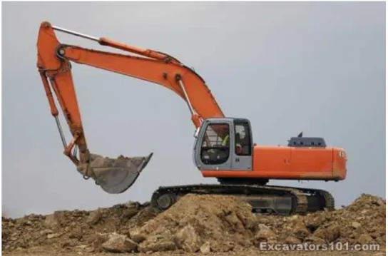 Gambar Backhoe Excavator 
