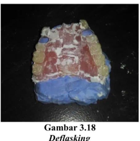 Gambar 3.18 Deflasking