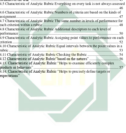 Table 4.1. Characteristic of Analytic Rubric based on Created Process  ..........................