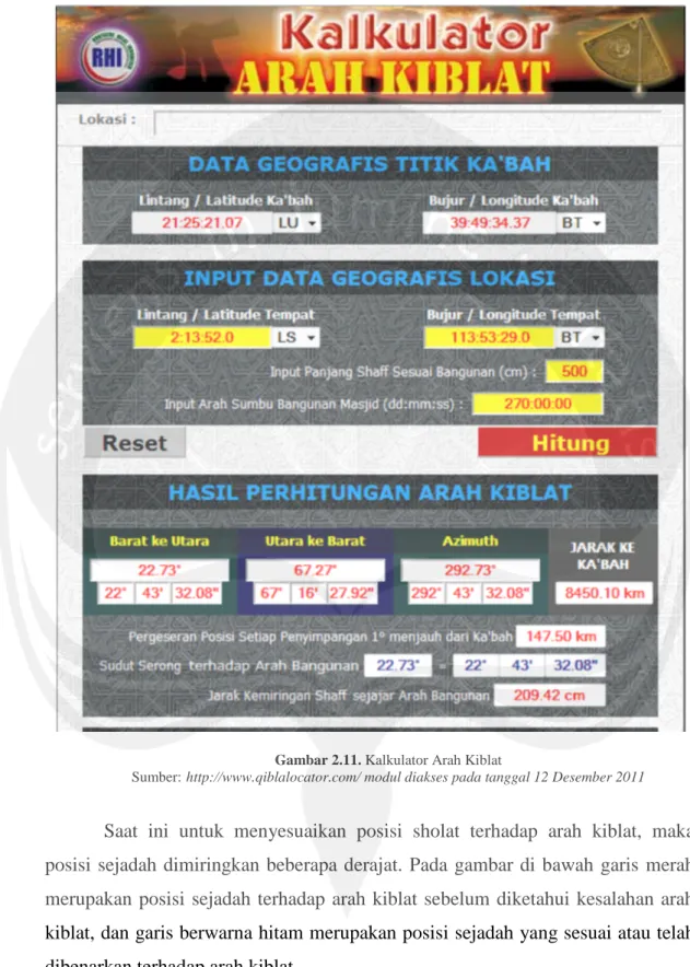 Gambar 2.11. Kalkulator Arah Kiblat