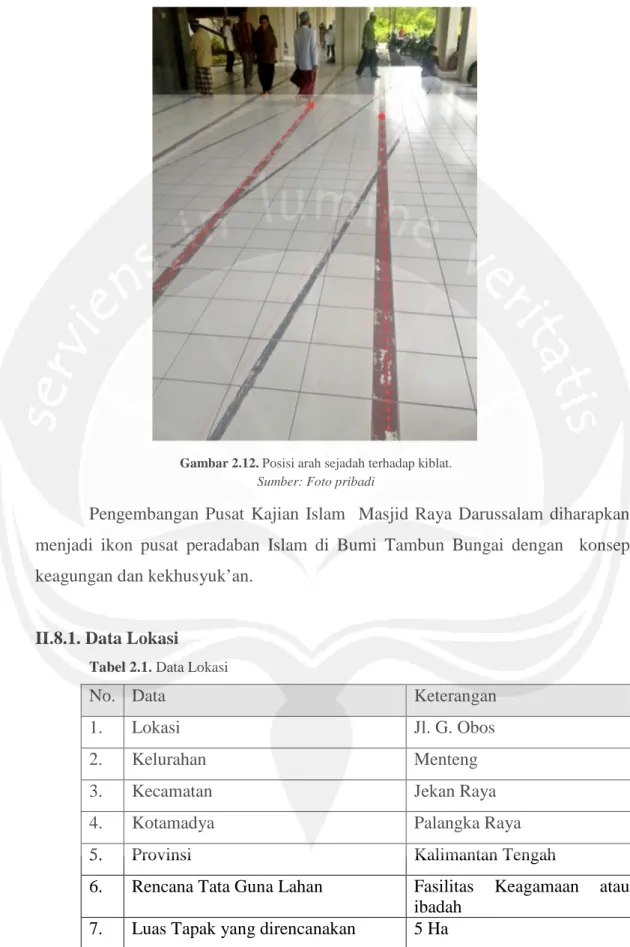 Tabel 2.1. Data Lokasi