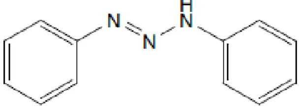 Gambar 1. Struktur Diazoaminobenzen