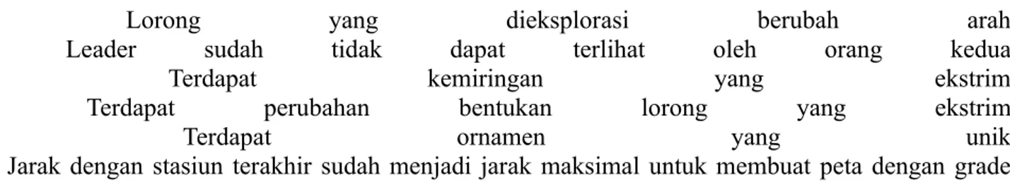 tabel 1. contoh Field Note