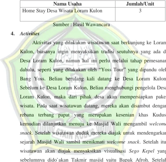 Tabel 4.4  Jumlah Home Stay 