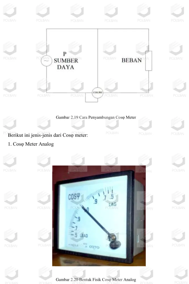 Gambar 2.19 Cara Penyambungan Cosφ Meter 