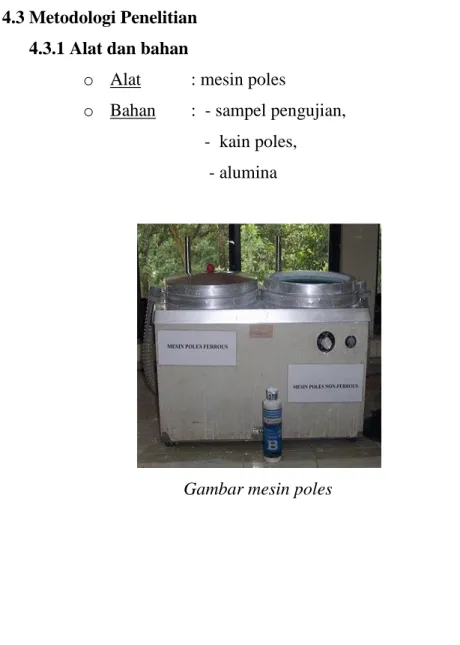 Gambar mesin poles 