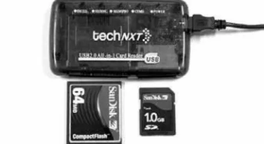Figure 1. Compact flash, MMC card and 16 in 1 Memory card reader