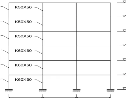 Gambar 6.3 Geometri denah lantai 