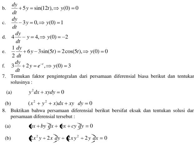 Gambar VI. Rangkaian RLC dalam loop tertutup. 