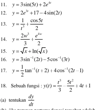Tabel I.2. Beberapa fungsi yangs sering digunakan beserta integral fungsi tersebut  Fungsi, f(x)  f x dx( ) Fungsi, f(x)  f x dx( )